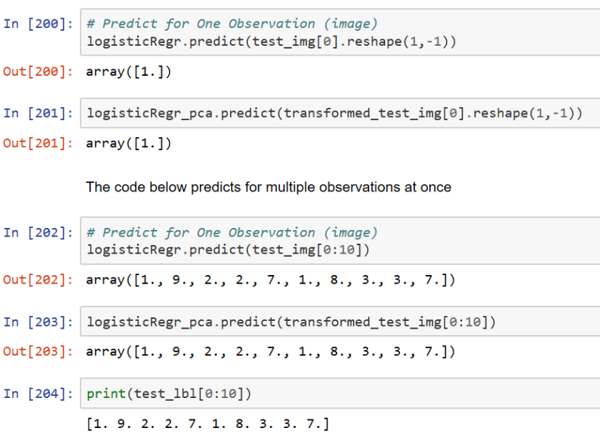 Step by Step Approach to Principal Component Analysis using Python ...